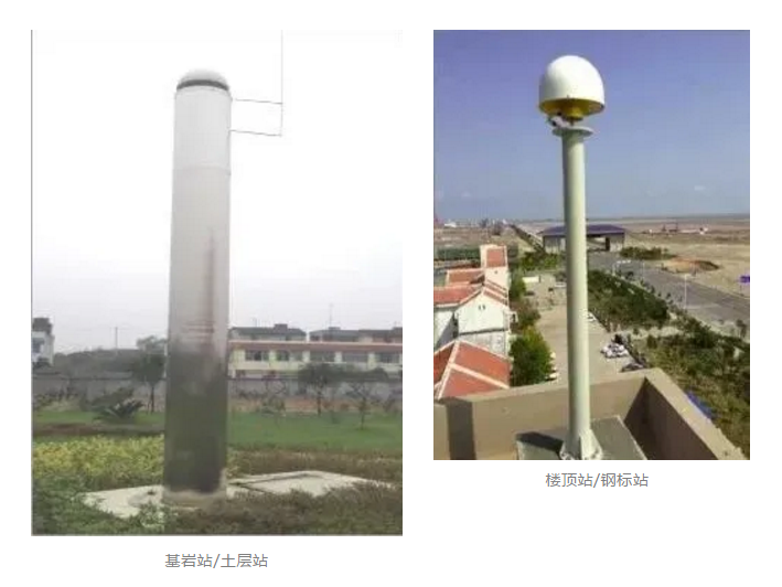卫星导航定位基准站