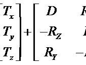测绘知识 | 控制点坐标转换详细讲解