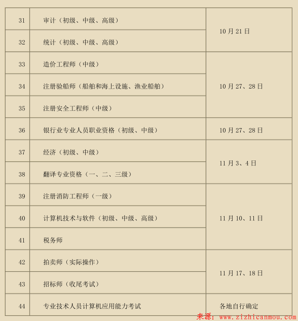 2018年全年专业技术人员资格考试时间安排 blob.png