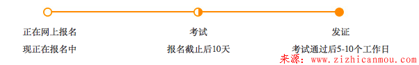 报名时间.png