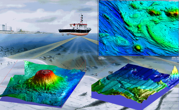 海洋测绘学科体系研究（一）：总论