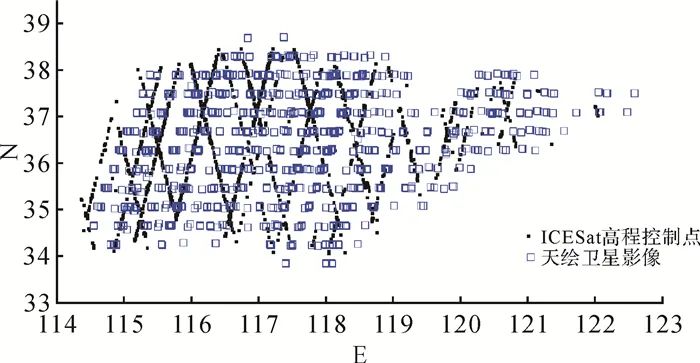 王晋, 张勇, 张祖勋, 等： ICESat激光高程点辅助的天绘一号卫星影像立体区域网平差