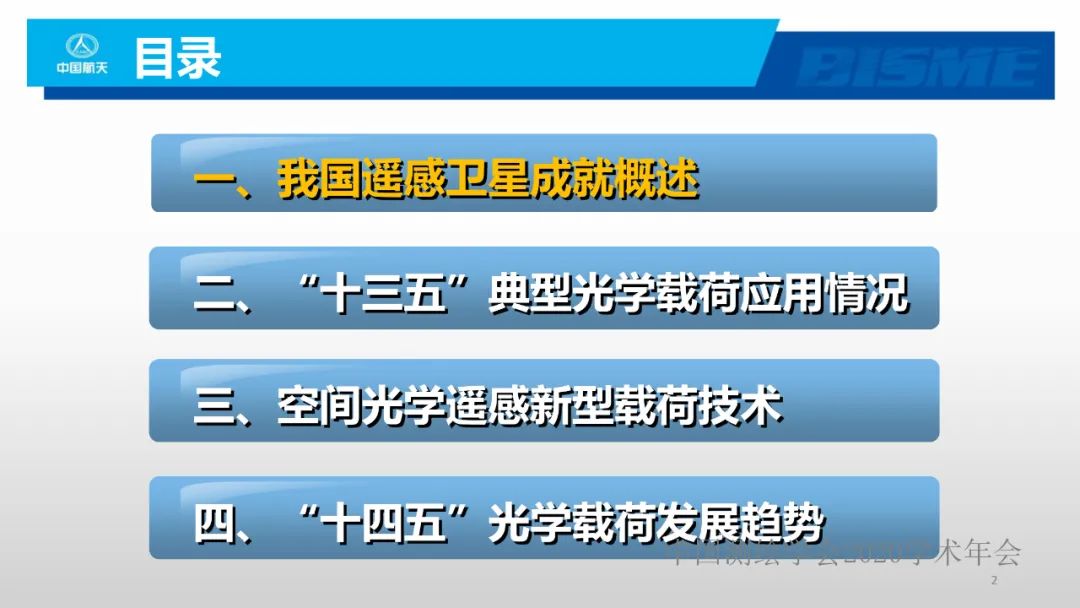 空间光学遥感新型载荷技术 空间光学遥感新型载荷技术