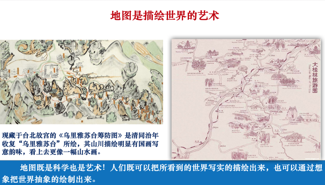 地图的前世今生