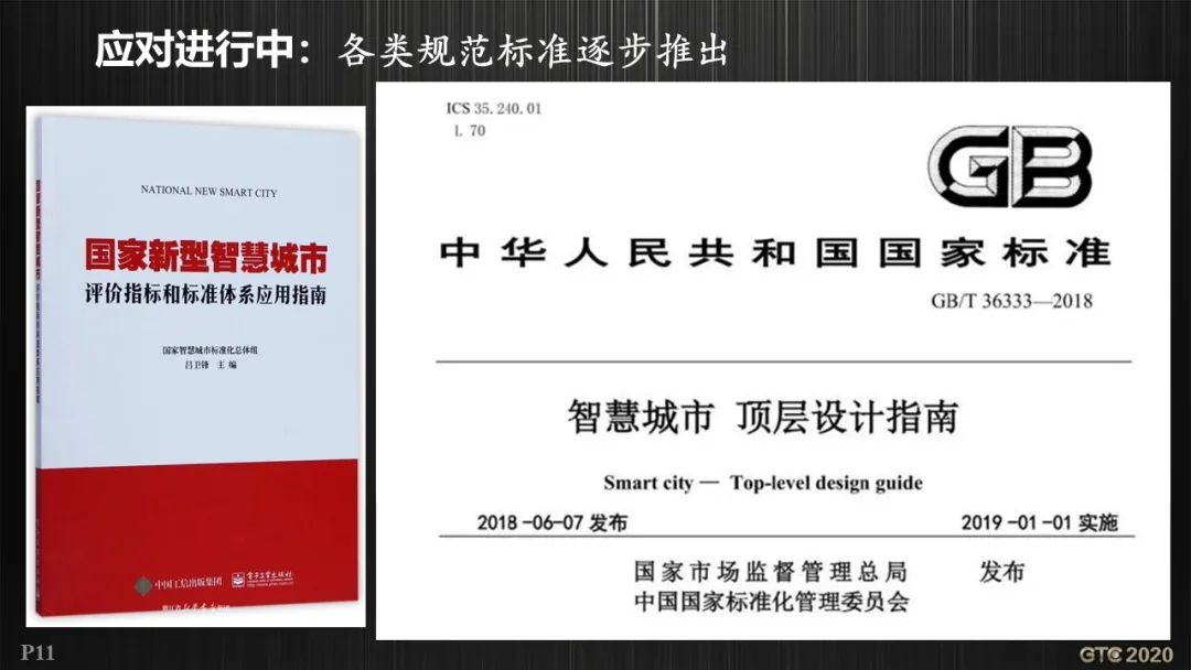 基于GIS的智慧城市工程逻辑