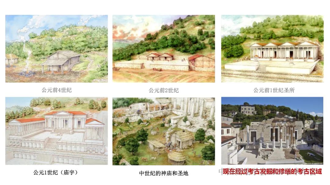 数字化在考古学中的阐释作用 数字化在考古学中的阐释作用