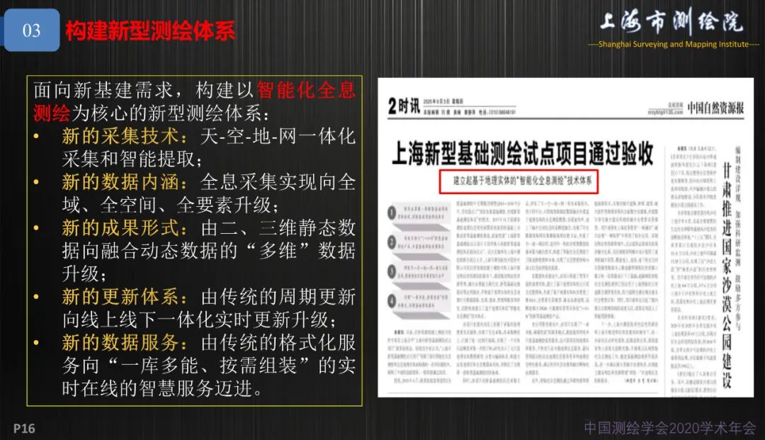 新基建新测绘――上海新型基础测绘探索与实践 新基建新测绘――上海新型基础测绘探索与实践
