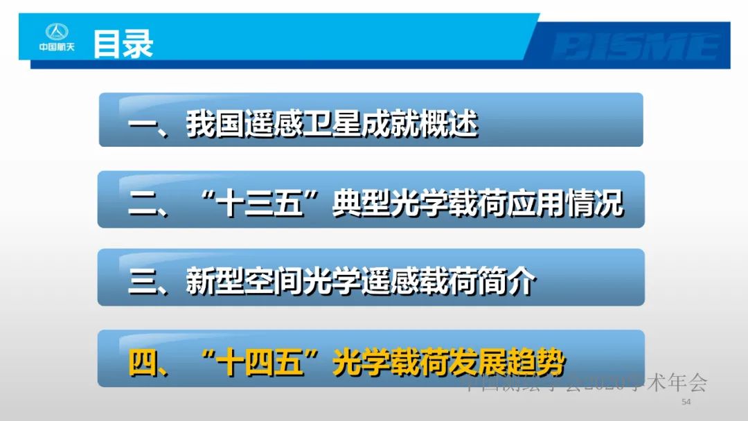 空间光学遥感新型载荷技术 空间光学遥感新型载荷技术