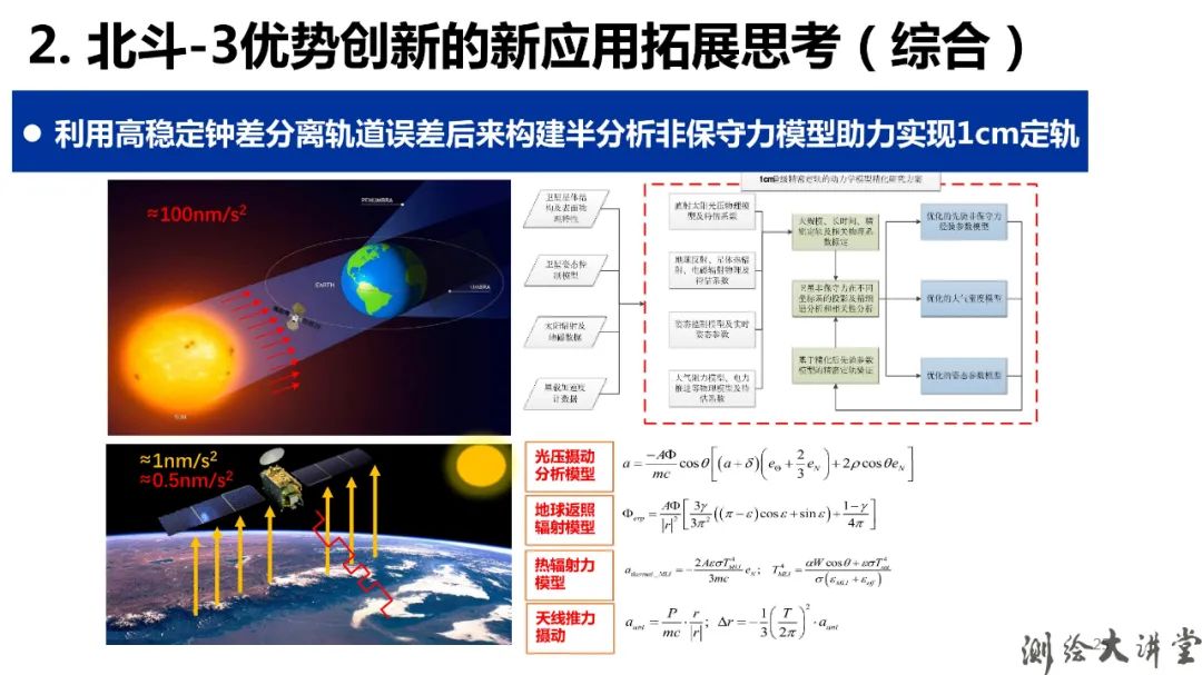 北斗-3特点、优势、创新及其可开拓新应用 北斗-3特点、优势、创新及其可开拓新应用