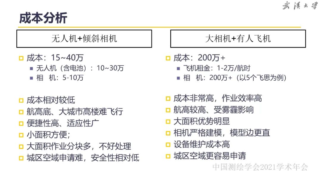 新基建时代地球空间信息学的使命 新基建时代地球空间信息学的使命