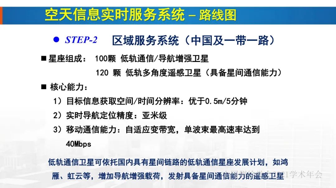 新基建时代地球空间信息学的使命 新基建时代地球空间信息学的使命