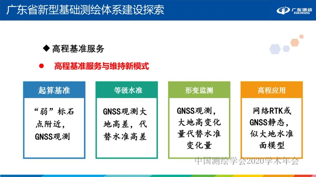 广东省新型基础测绘体系建设思考与探索 广东省新型基础测绘体系建设思考与探索