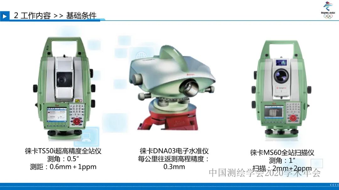 北京冬奥会国家雪车雪橇中心赛道检测