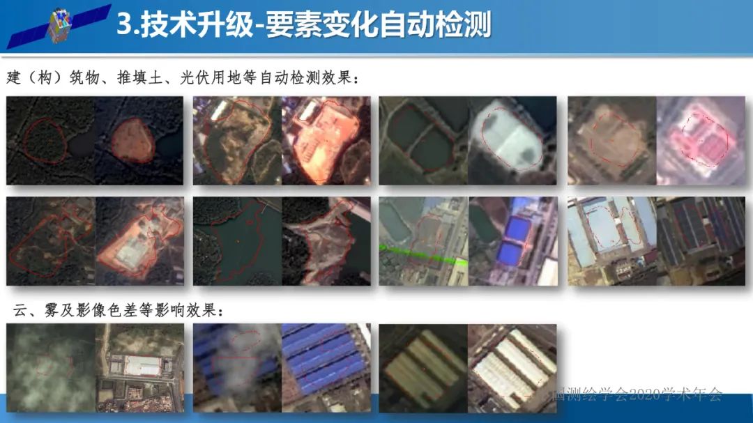 自然资源遥感监测体系思考