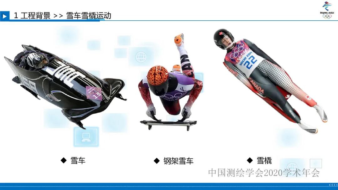 北京冬奥会国家雪车雪橇中心赛道检测
