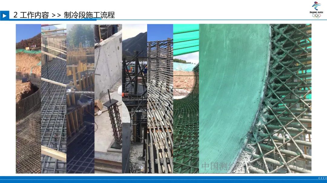 北京冬奥会国家雪车雪橇中心赛道检测