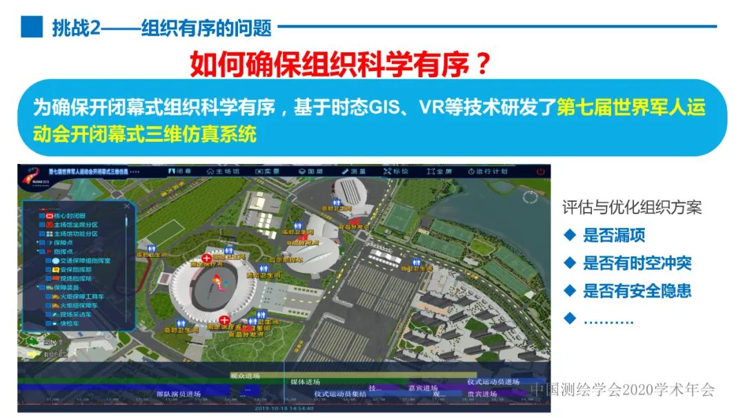 第七届世界军人运动会测绘地理信息综合保障服务及关键技术 第七届世界军人运动会测绘地理信息综合保障服务及关键技术