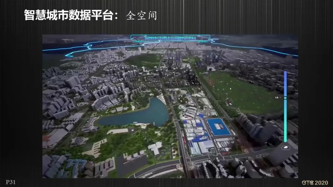 基于GIS的智慧城市工程逻辑