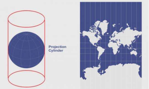 漫话地图之高精地图生产中的坐标系 漫话地图之高精地图生产中的坐标系