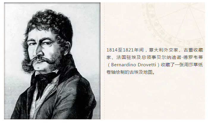 独一无二的莎草纸地图