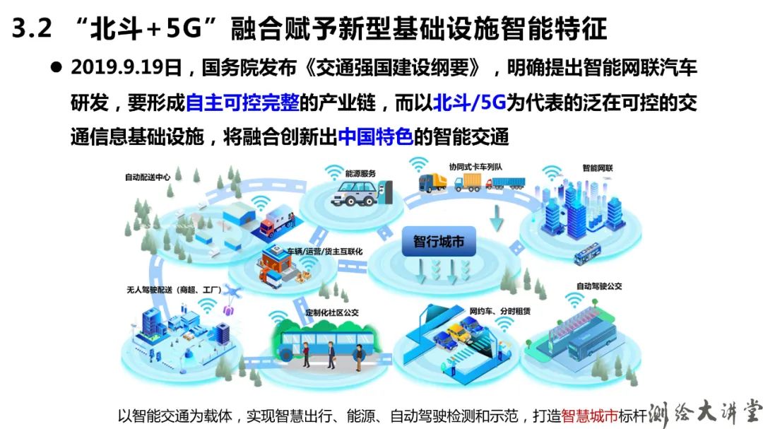 北斗-3特点、优势、创新及其可开拓新应用 北斗-3特点、优势、创新及其可开拓新应用