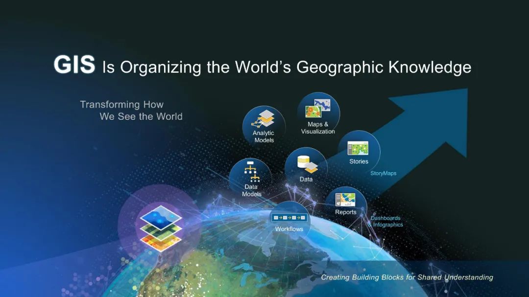 GIS和地理空间基础设施将如何改变我们的未来 GIS和地理空间基础设施将如何改变我们的未来