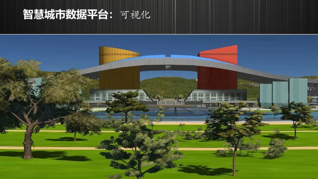 基于GIS的智慧城市工程逻辑