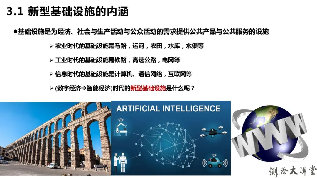 北斗-3特点、优势、创新及其可开拓新应用 北斗-3特点、优势、创新及其可开拓新应用