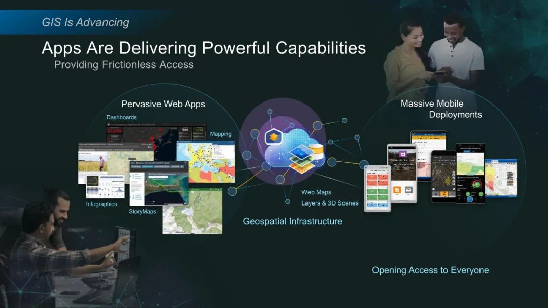 GIS和地理空间基础设施将如何改变我们的未来 GIS和地理空间基础设施将如何改变我们的未来