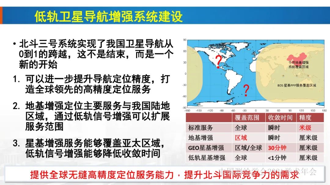 新基建时代地球空间信息学的使命 新基建时代地球空间信息学的使命