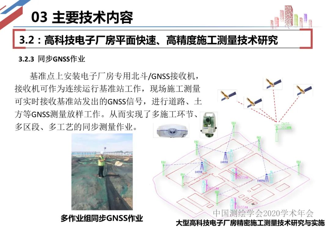 大型电子厂房精密施工测量技术研究与实施 大型电子厂房精密施工测量技术研究与实施
