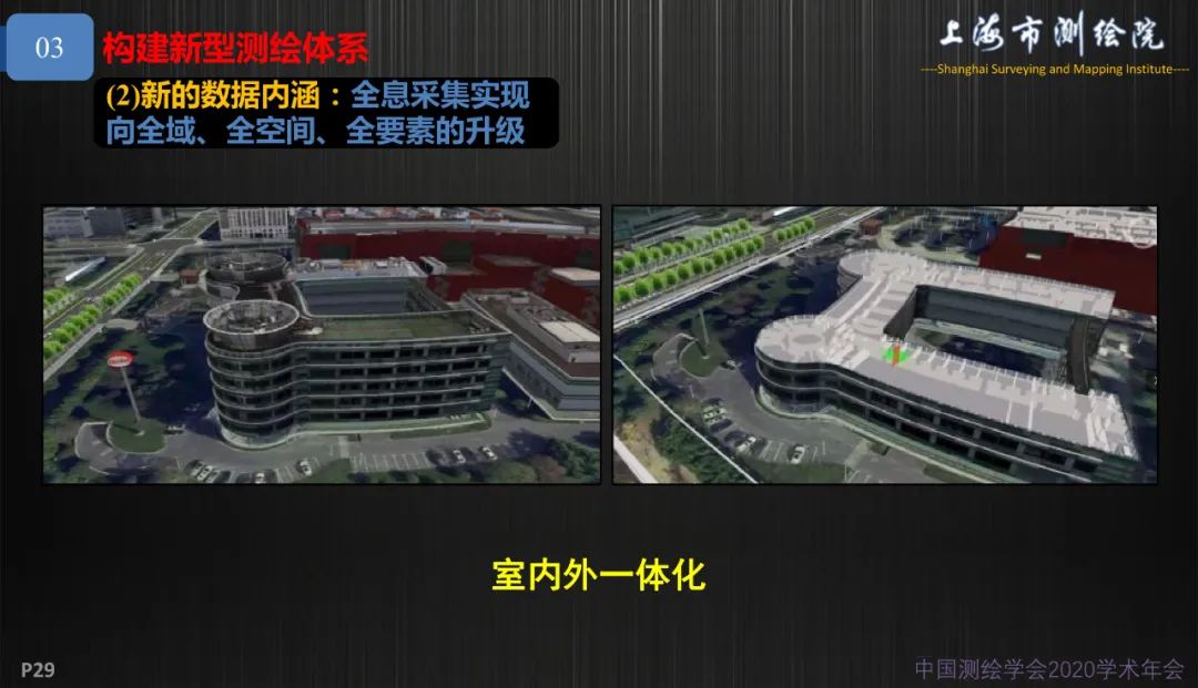 新基建新测绘――上海新型基础测绘探索与实践 新基建新测绘――上海新型基础测绘探索与实践