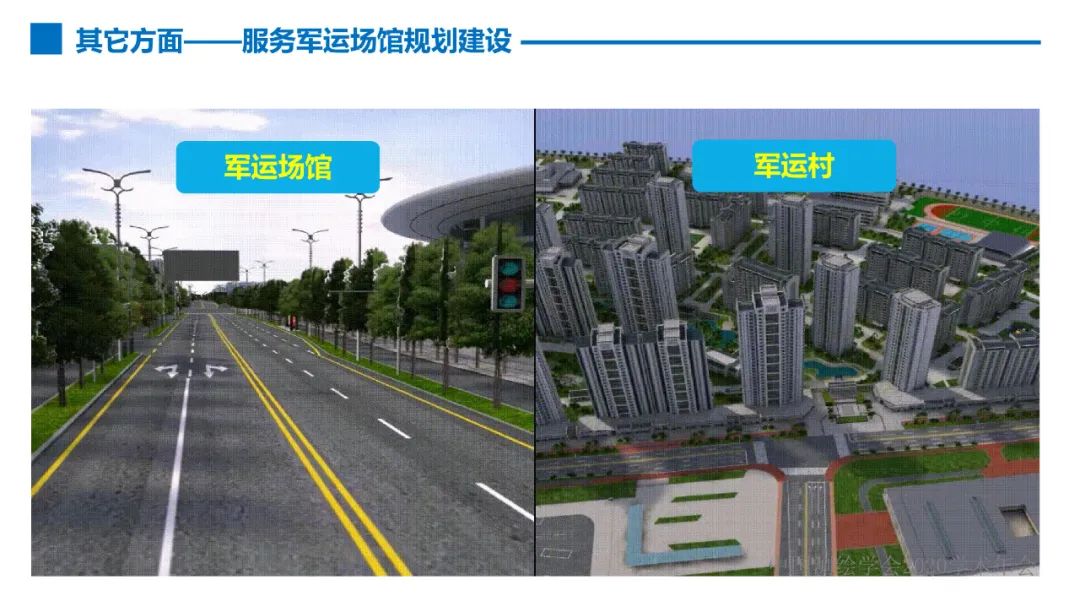 第七届世界军人运动会测绘地理信息综合保障服务及关键技术 第七届世界军人运动会测绘地理信息综合保障服务及关键技术