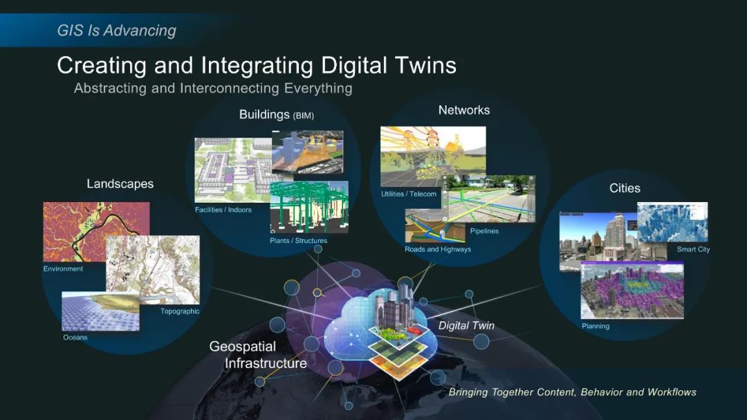 GIS和地理空间基础设施将如何改变我们的未来 GIS和地理空间基础设施将如何改变我们的未来