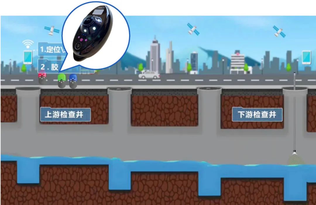 测绘地信行业不缺机会，缺少的是创新