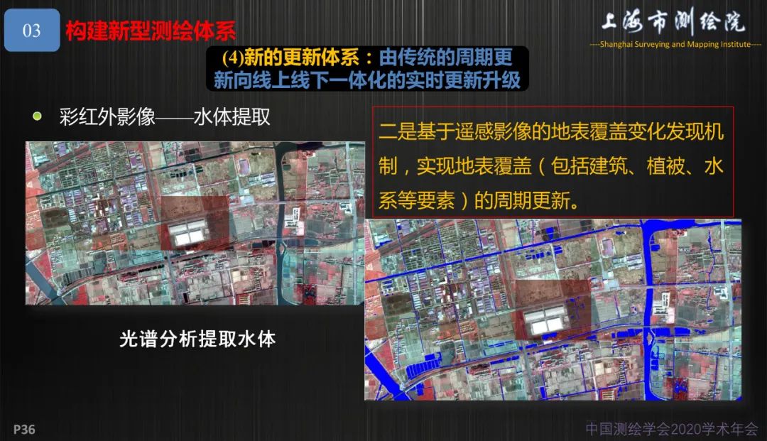 新基建新测绘――上海新型基础测绘探索与实践 新基建新测绘――上海新型基础测绘探索与实践