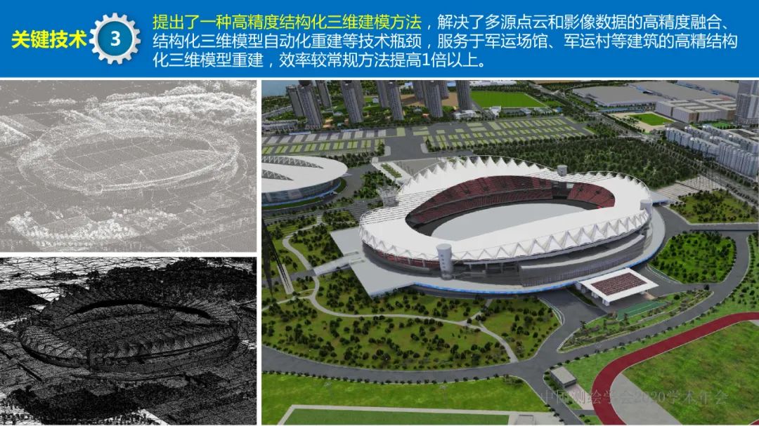 第七届世界军人运动会测绘地理信息综合保障服务及关键技术 第七届世界军人运动会测绘地理信息综合保障服务及关键技术