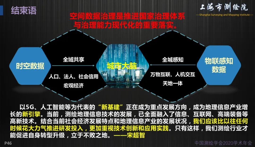 新基建新测绘――上海新型基础测绘探索与实践 新基建新测绘――上海新型基础测绘探索与实践