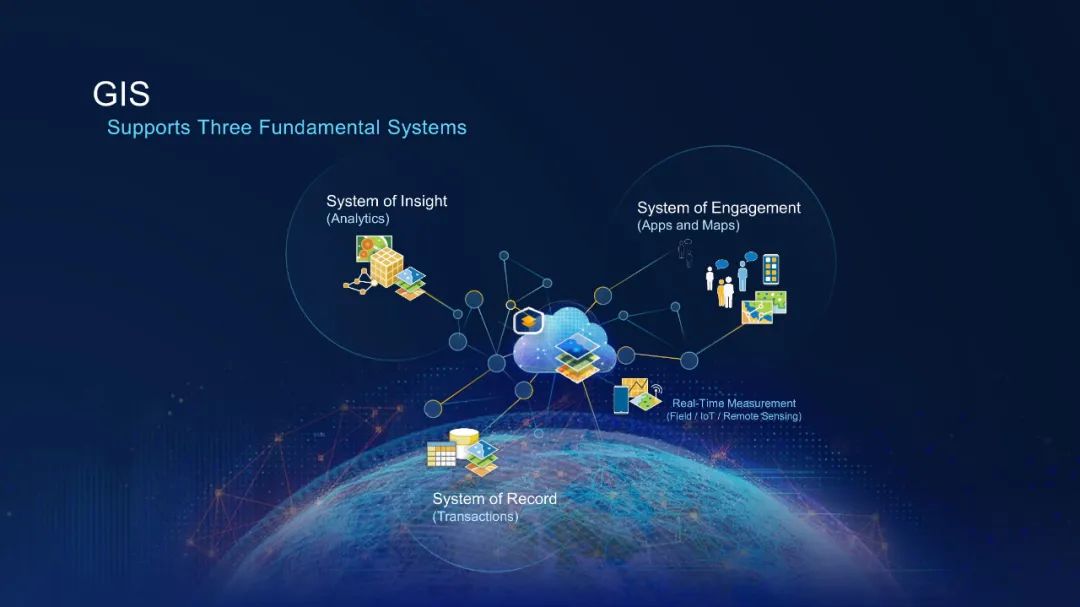 GIS和地理空间基础设施将如何改变我们的未来 GIS和地理空间基础设施将如何改变我们的未来