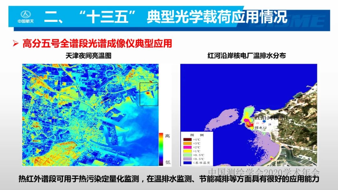 空间光学遥感新型载荷技术 空间光学遥感新型载荷技术