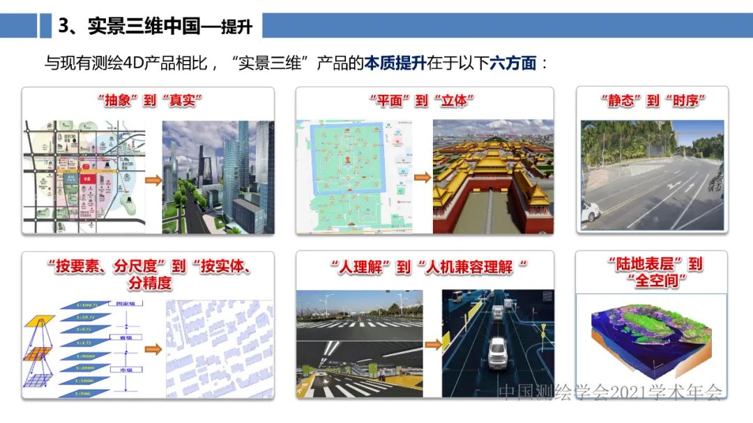 新型基础测绘和实景三维的认识与思考 新型基础测绘和实景三维的认识与思考