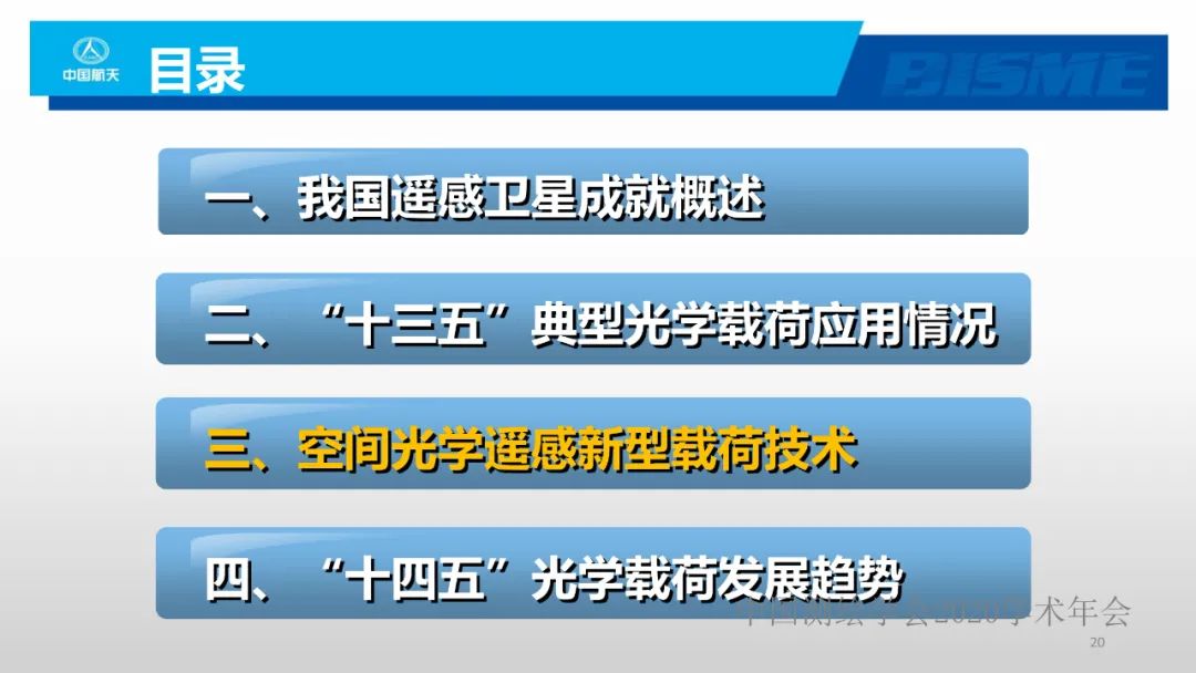空间光学遥感新型载荷技术 空间光学遥感新型载荷技术