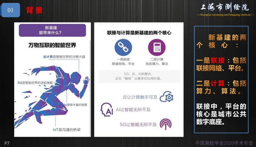 新基建新测绘――上海新型基础测绘探索与实践 新基建新测绘――上海新型基础测绘探索与实践