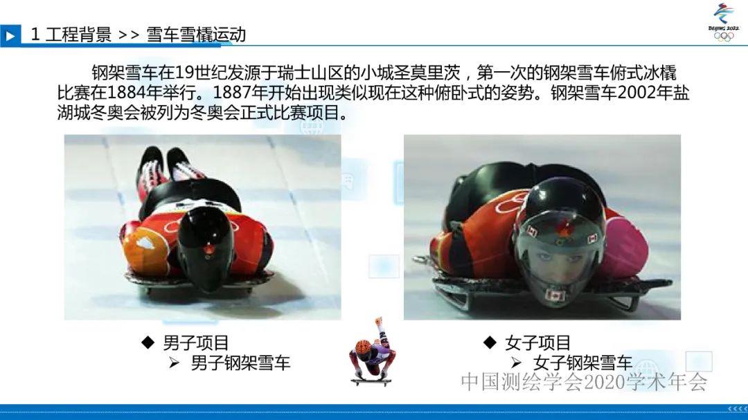 北京冬奥会国家雪车雪橇中心赛道检测