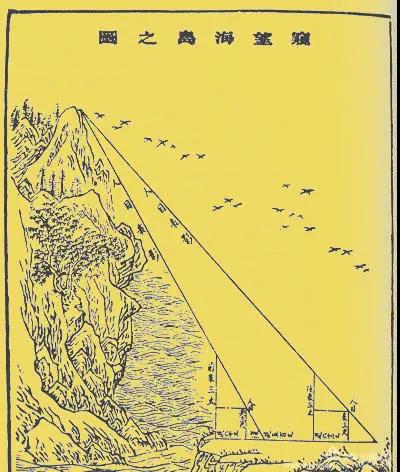 中国第一部测算专著