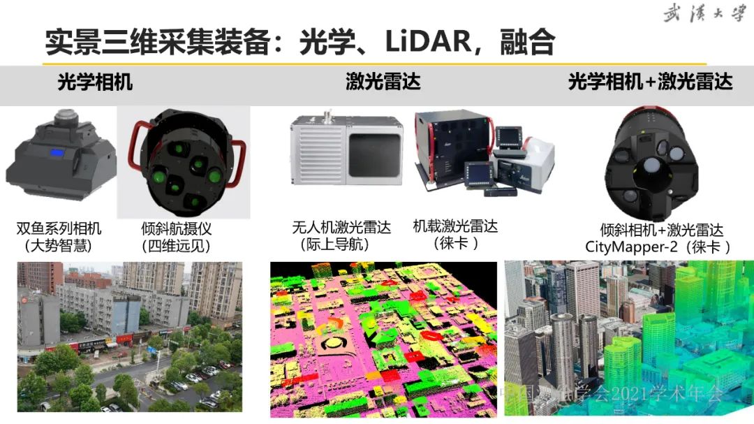 新基建时代地球空间信息学的使命 新基建时代地球空间信息学的使命