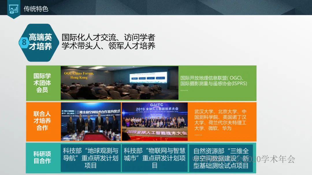 加强人才培养,提高单位竞争力 加强人才培养,提高单位竞争力