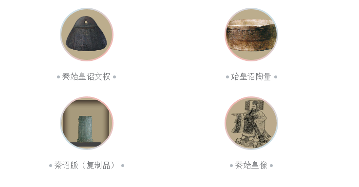 拂去历史尘埃,探寻中国古代测绘发展脉络 拂去历史尘埃,探寻中国古代测绘发展脉络