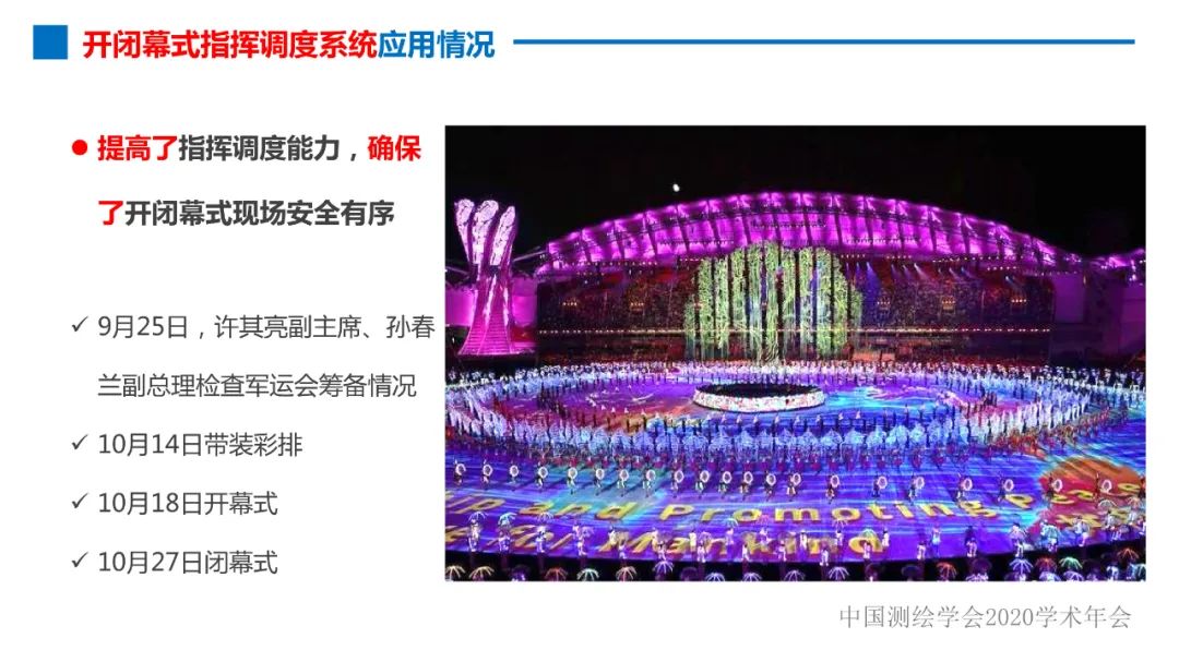 第七届世界军人运动会测绘地理信息综合保障服务及关键技术 第七届世界军人运动会测绘地理信息综合保障服务及关键技术