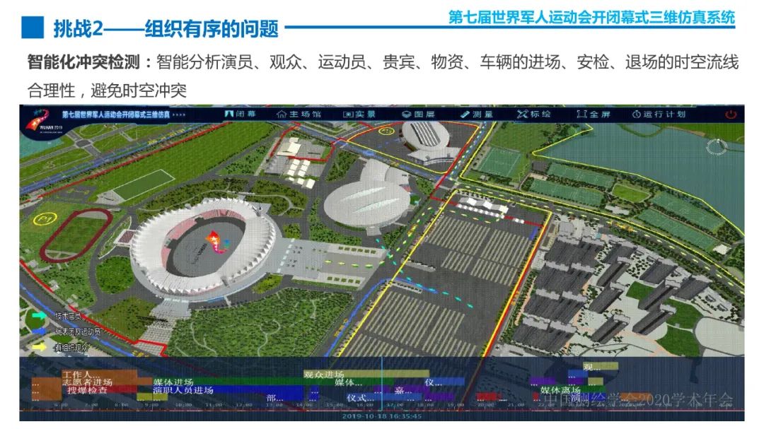 第七届世界军人运动会测绘地理信息综合保障服务及关键技术 第七届世界军人运动会测绘地理信息综合保障服务及关键技术